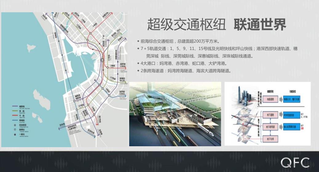 前海金融中心,深圳前海人寿金融中心