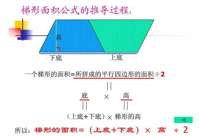 小学数学中的周长面积体积公式,小学几何图形周长面积体积公式