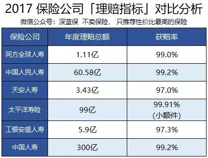 代理人离职保单负责吗,保险代理人离职了还会追究责任吗