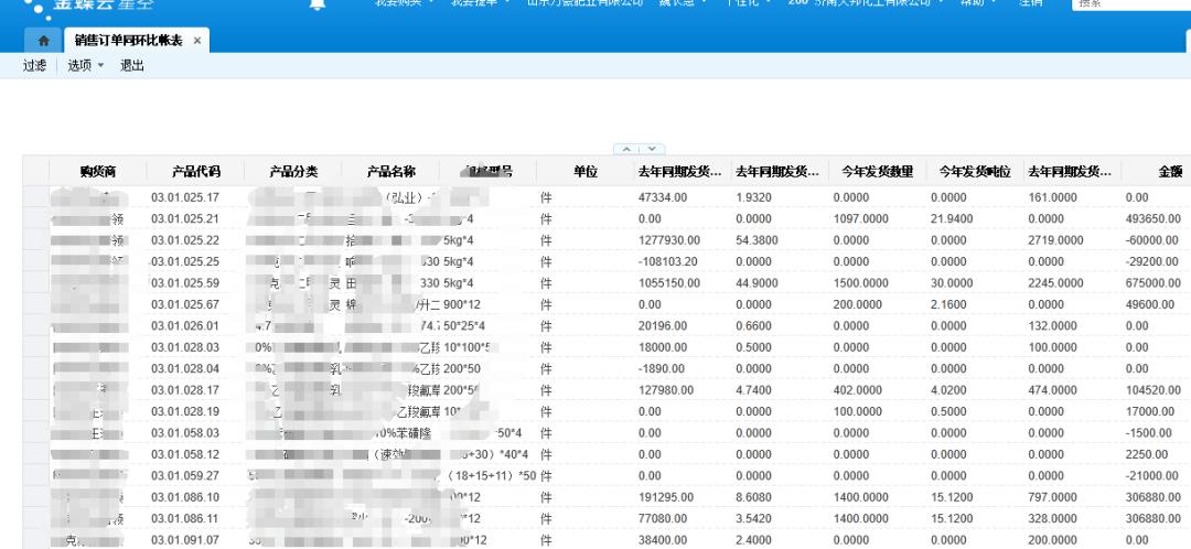 青岛万豪肥业,万豪肥业药肥