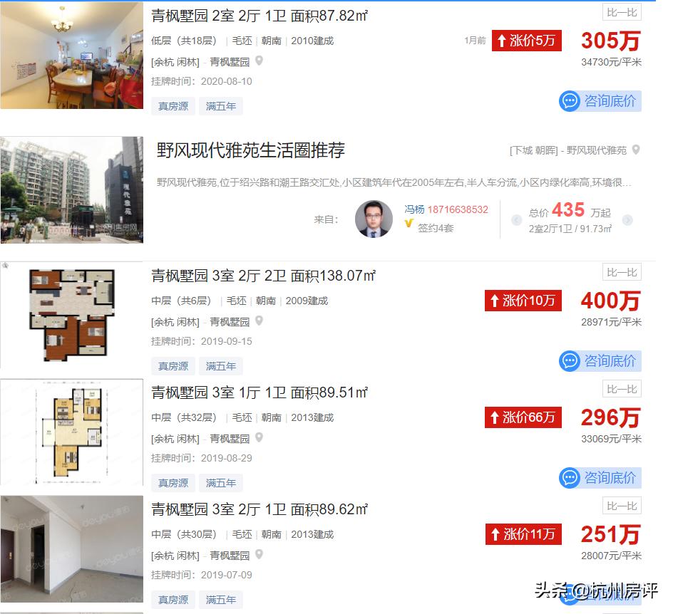 一个月暴涨100万的楼盘,一个月涨价一百万的房子