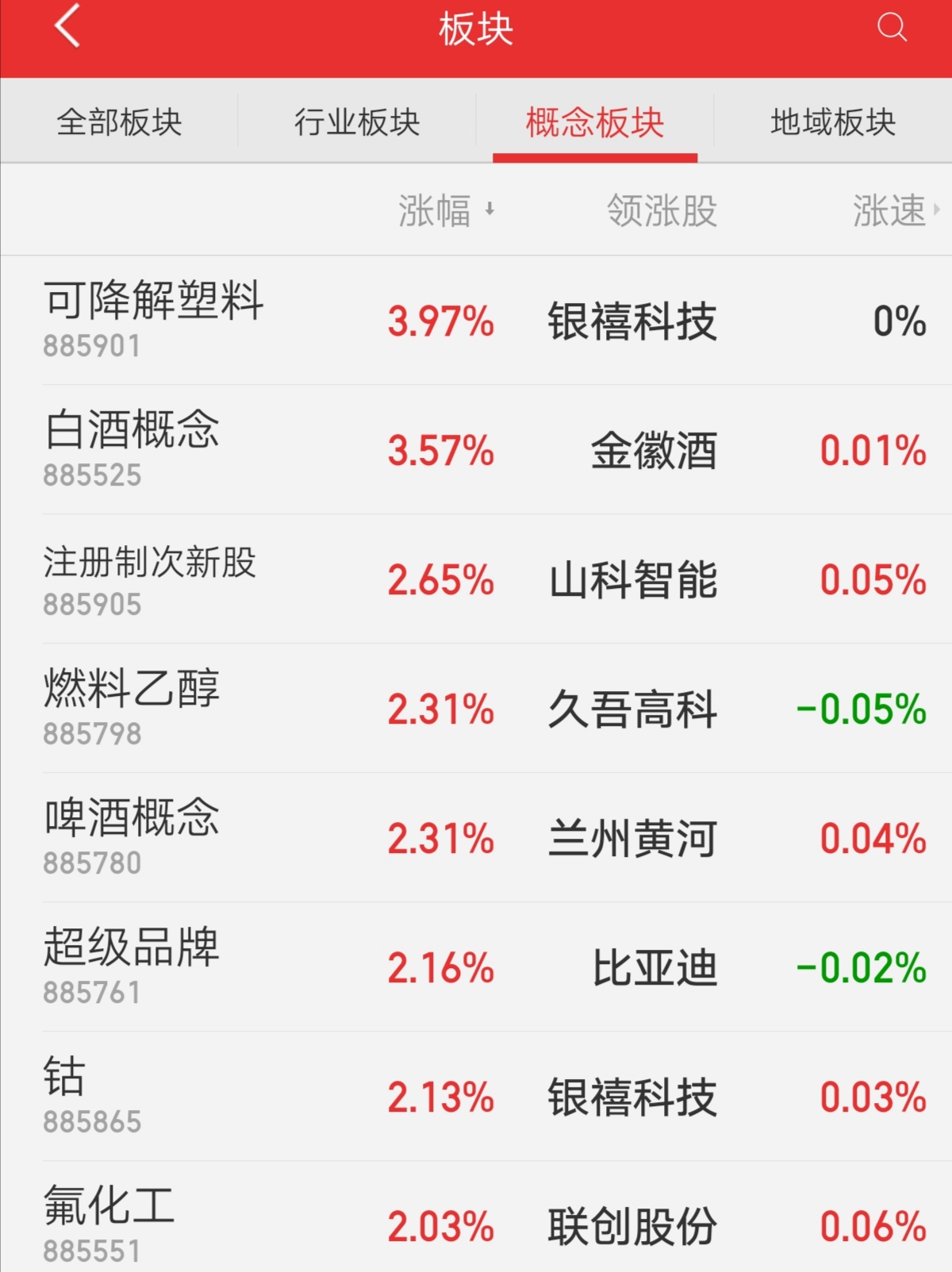 股票基础知识动画,股票基础知识