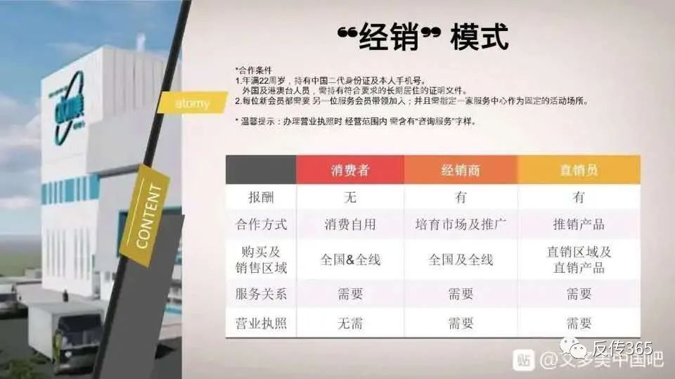 艾多美好不好,为什么艾多美比较好