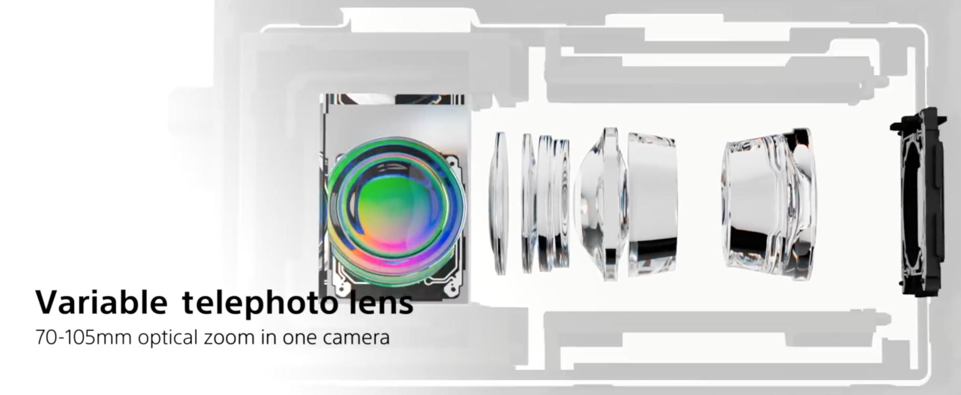 索尼xperia1有全新的吗,索尼xperia1三代有哪些新卖点