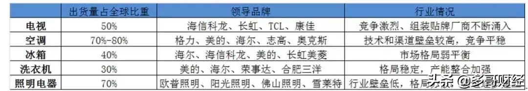 题材和板块之间的逻辑,板块题材挖掘