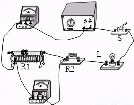 初中物理怎么选择滑动变阻器的题,滑动变阻器功率和阻值函数图像