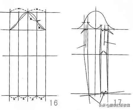 男装两片袖子的打版方法,女装上衣衣袖两片袖打版视频教程