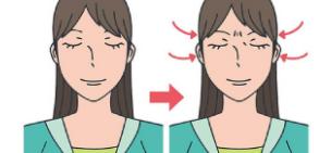 眼皮沉重没精神是怎么了,眼皮下垂没精神