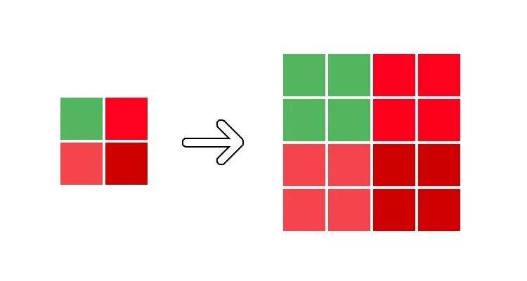朋友圈如何发布高清视频,如何发布朋友圈高清视频