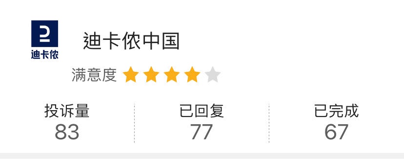 迪卡侬深圳公司被罚,迪卡侬侵权吗