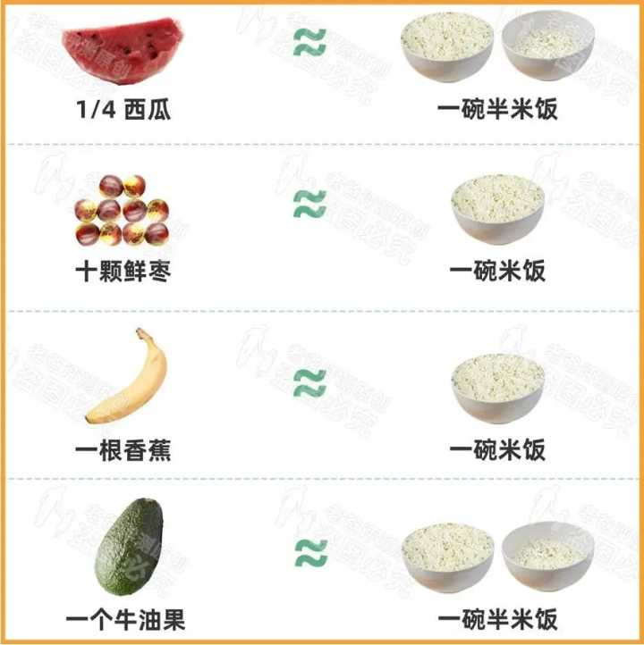 减肥最快的方法5天瘦十斤的视频,减肥最快的方法5天瘦十斤减肥操