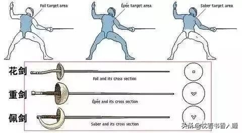 孙一文勇夺击剑女子个人重剑冠军,孙一文女子击剑夺冠