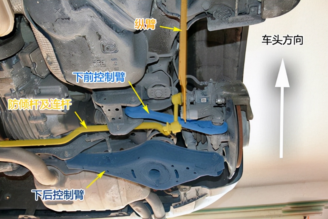 大众途观底盘悬架是什么材质,大众途观是suv吗