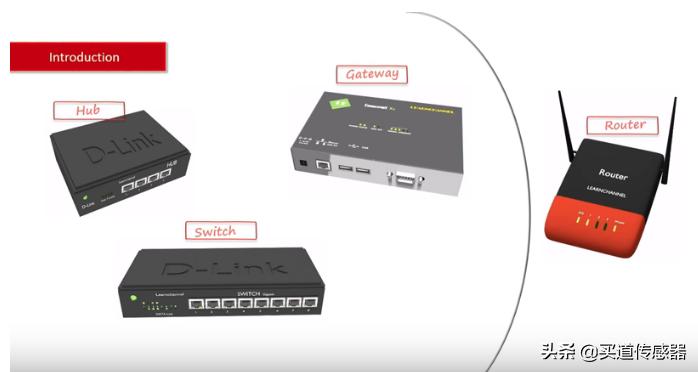 图解网络设备,网络设备交换机和路由器的区别
