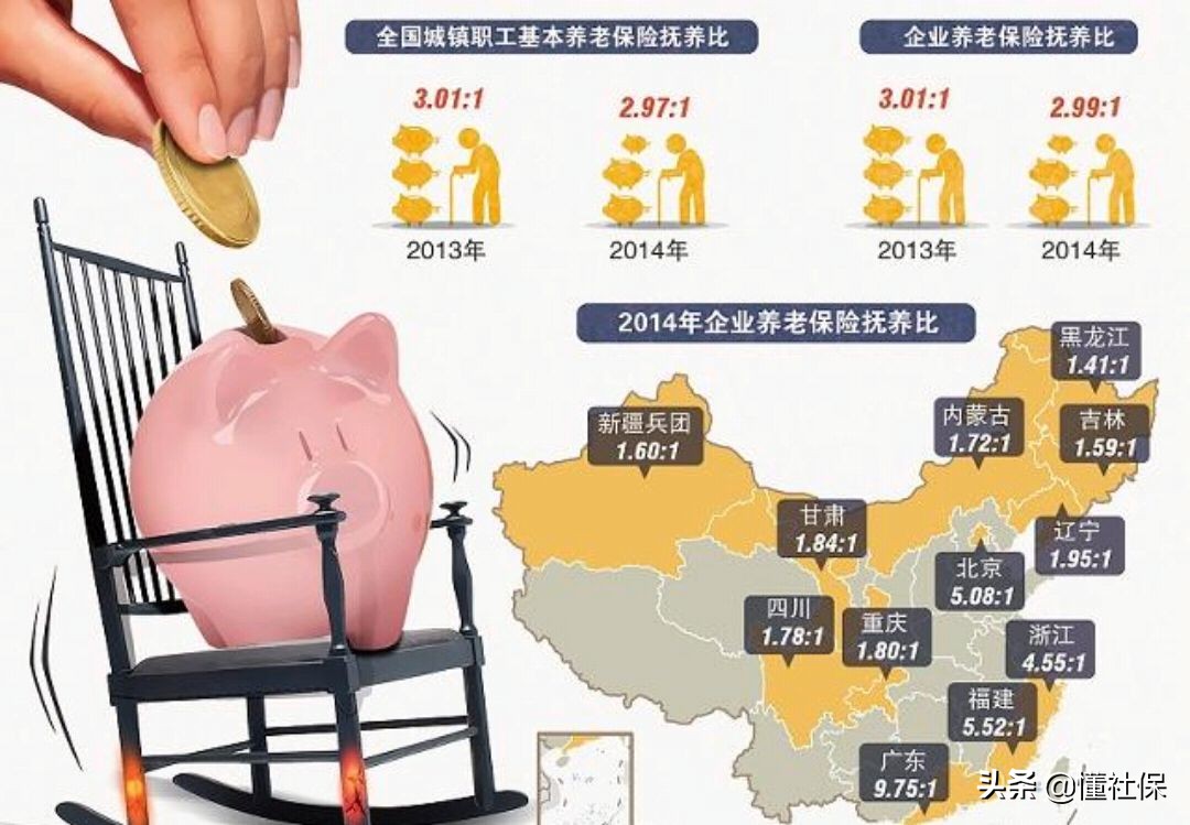 个人交社保没有档案退休怎么办理,办理退休没有学校档案怎么办