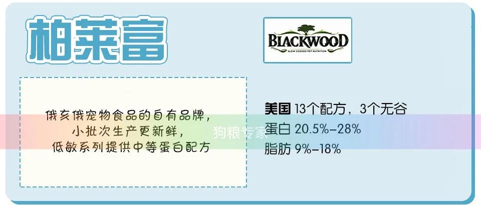 wdj推荐的天然狗粮,wdj推荐的狗粮可靠吗