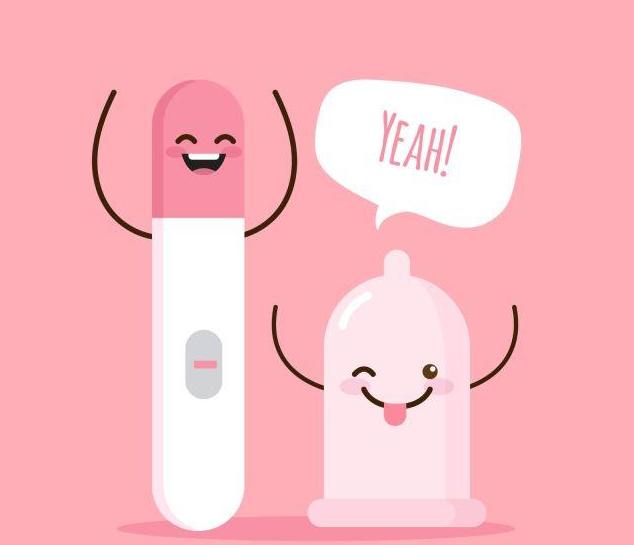 世界各国是怎么避孕的,各国夫妻怎么避孕