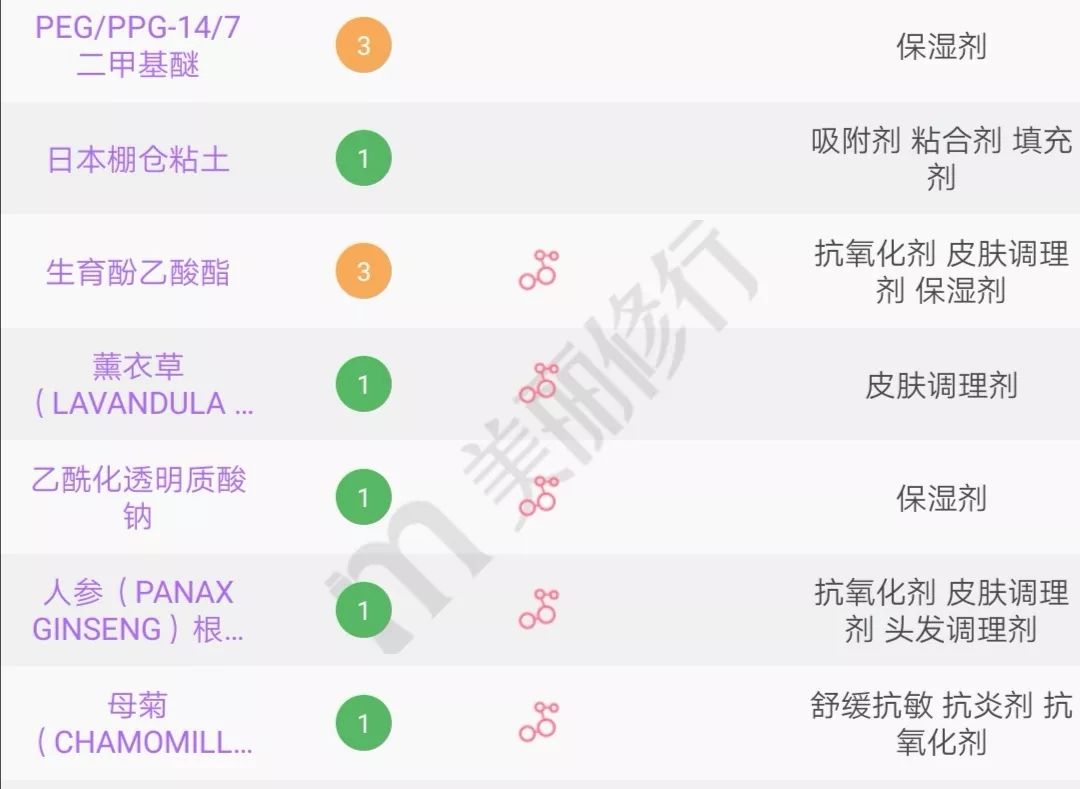 清洁面膜测评,清洁面膜测评打假