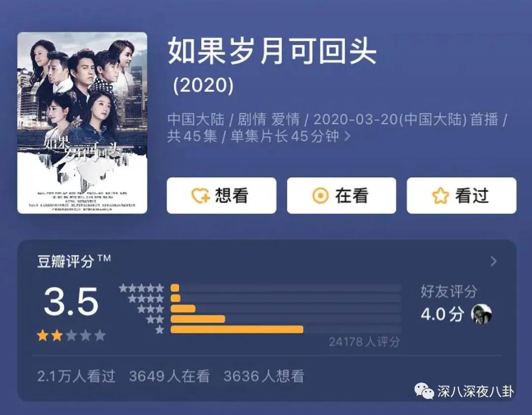 鐜嬩竴鍗氫笉鎵涘墽,榛勬櫙鐟滀笉鎵涘墽