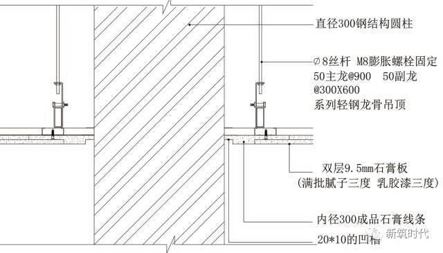 墙面吊顶施工流程,斜坡吊顶施工工艺流程图
