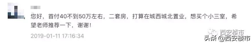 西安高新100万买什么房,西安高新买房最新消息