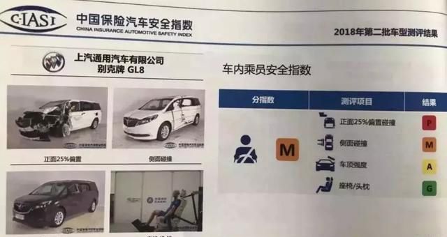 2004年二手别克gl8商务车报价,2010款别克gl8陆尊二手多少钱