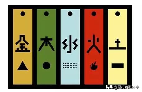 五行相克的快速记忆法,五行相克速记口诀
