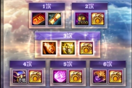 dnf2023耕耘礼包宠物提升多少,dnf耕耘礼包买一套能回多少血