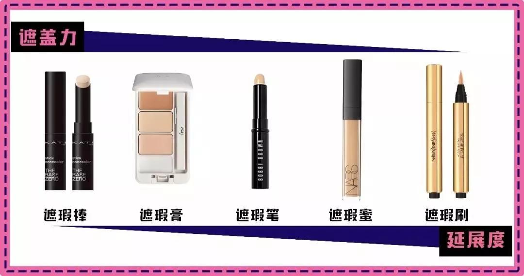 怎样学会遮瑕手法,学会遮瑕技巧拍照再也不要美颜