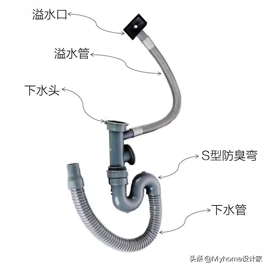 水槽水龙头漏水怎么修视频讲解,水槽水龙头漏水各种修补方法