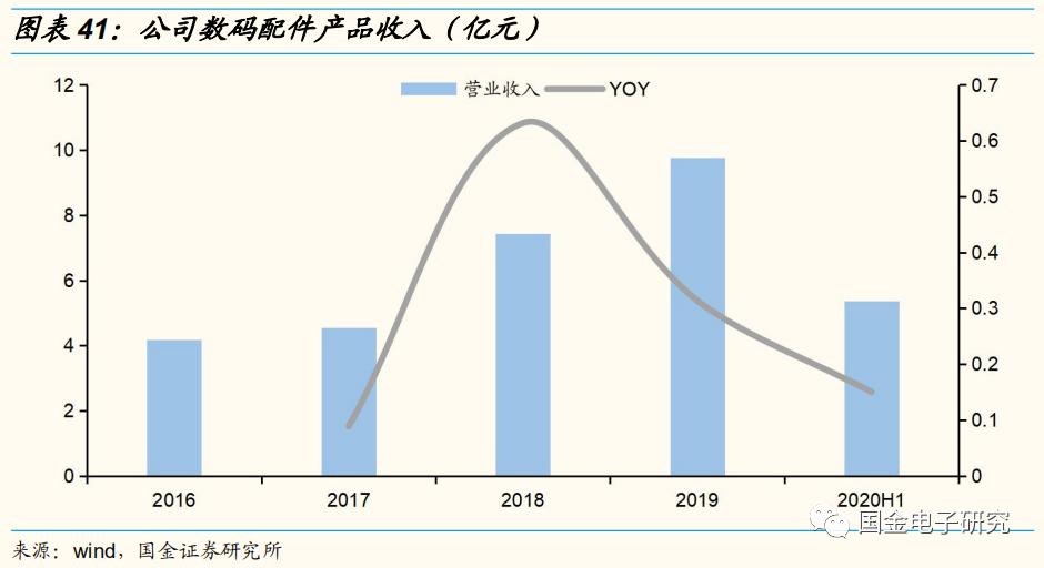 传音控股：非洲手机之王的*途征**将是星辰大海