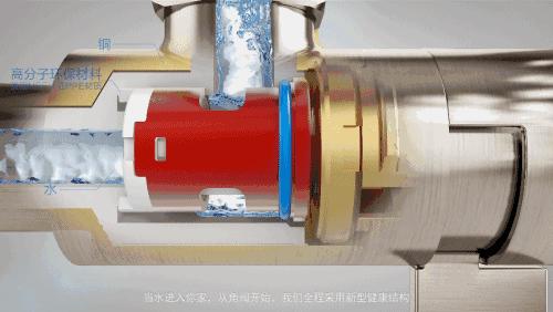 角阀怎么避坑,角阀怎么选不生锈的