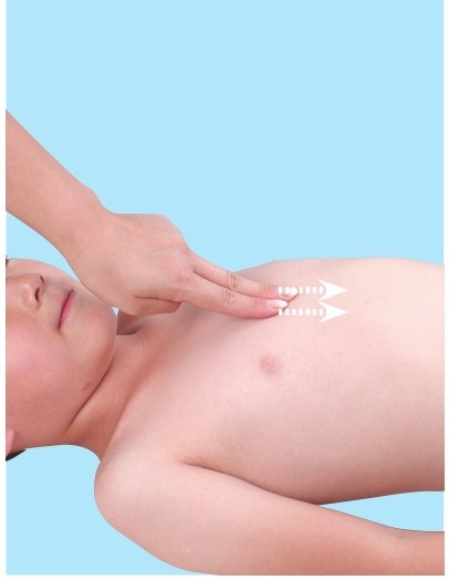 小儿退烧的最快方法按摩手法,小儿健脾消食的正确按摩手法