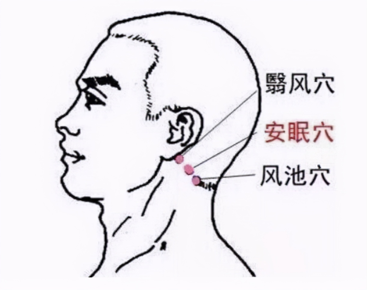 助眠穴位啥时候按摩最好,按压哪个穴位可以助眠