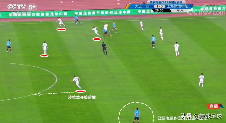 「技战足球」复盘足协杯：外援闪耀的背后，其实是意识的绝对碾压