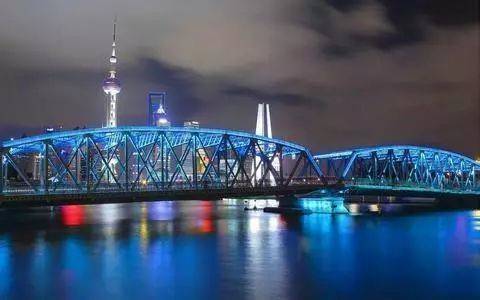 上海玩耍攻略,上海旅游景点交通攻略图