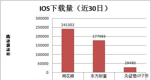适合新手使用的炒股软件,手把手教炒股软件操作