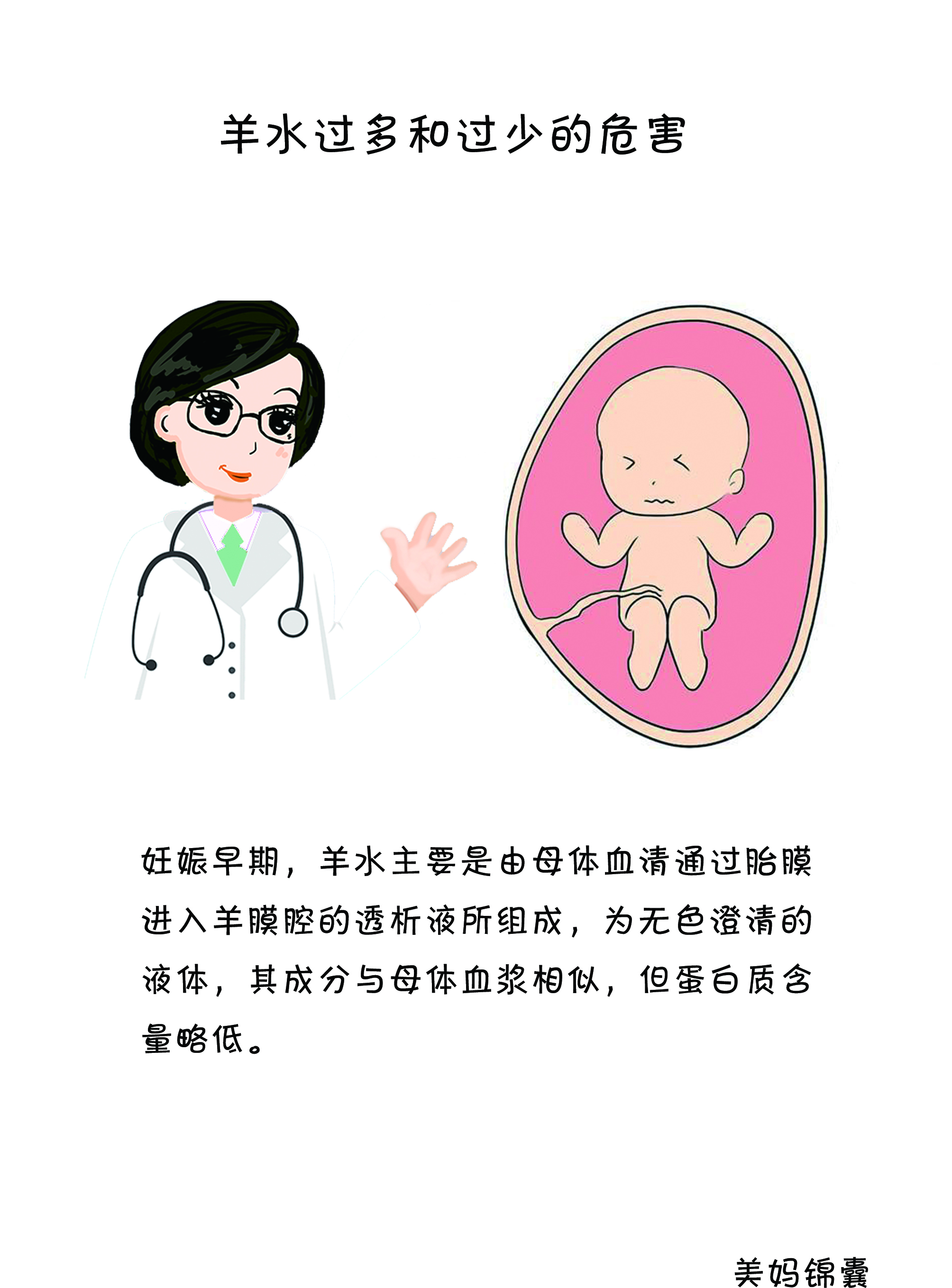 准妈妈孕期羊水异常的三种状况,准妈妈b超羊水数据标准参考