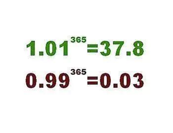 多一盎司定律定义,多一盎司定律怎么读