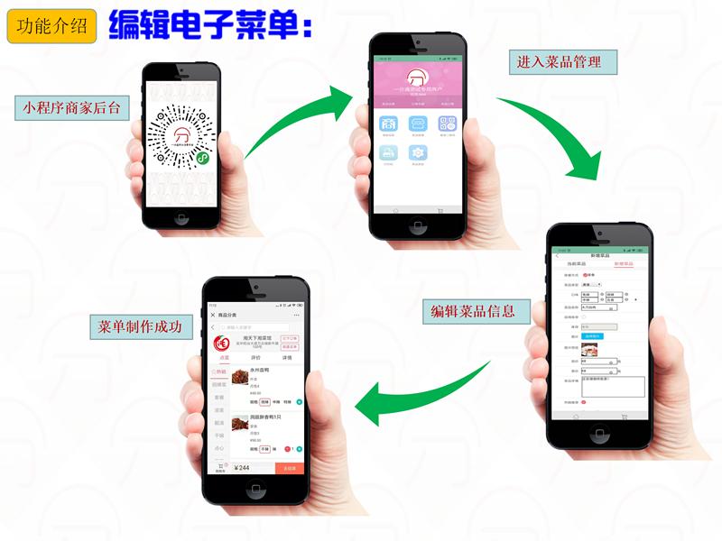 微信扫码点餐在哪评价,最近微信扫码点餐