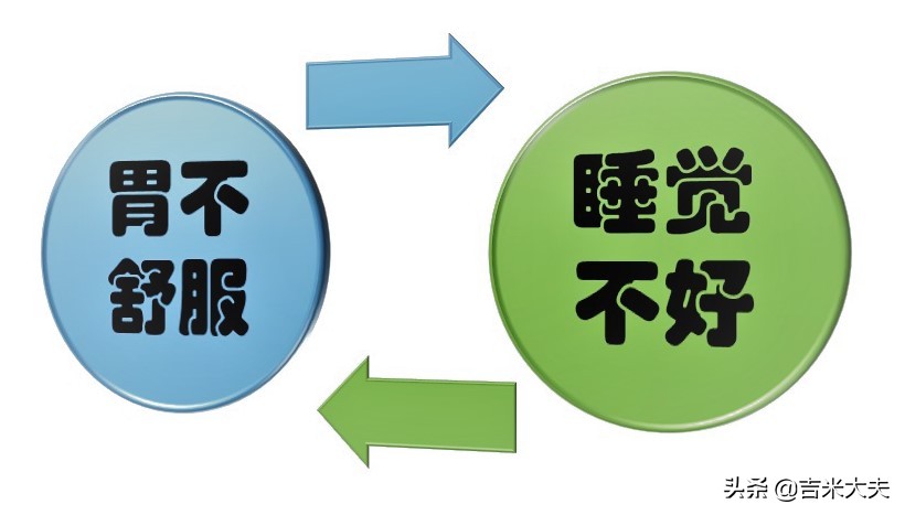 胃病为什么只能缓解不能彻底治愈,胃病真的能治好吗听听医生怎么说