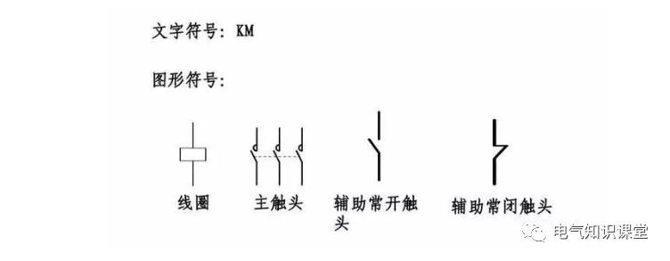 最常用电气元件实物图及对应符号！学电气就从认识电气元件开始