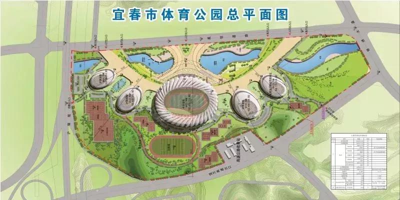 宜春即将开建公园项目,宜春体育公园建在哪里