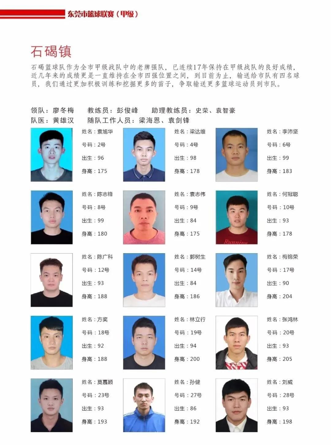 黎伊扬有机会进入cba吗,小cba球员名单