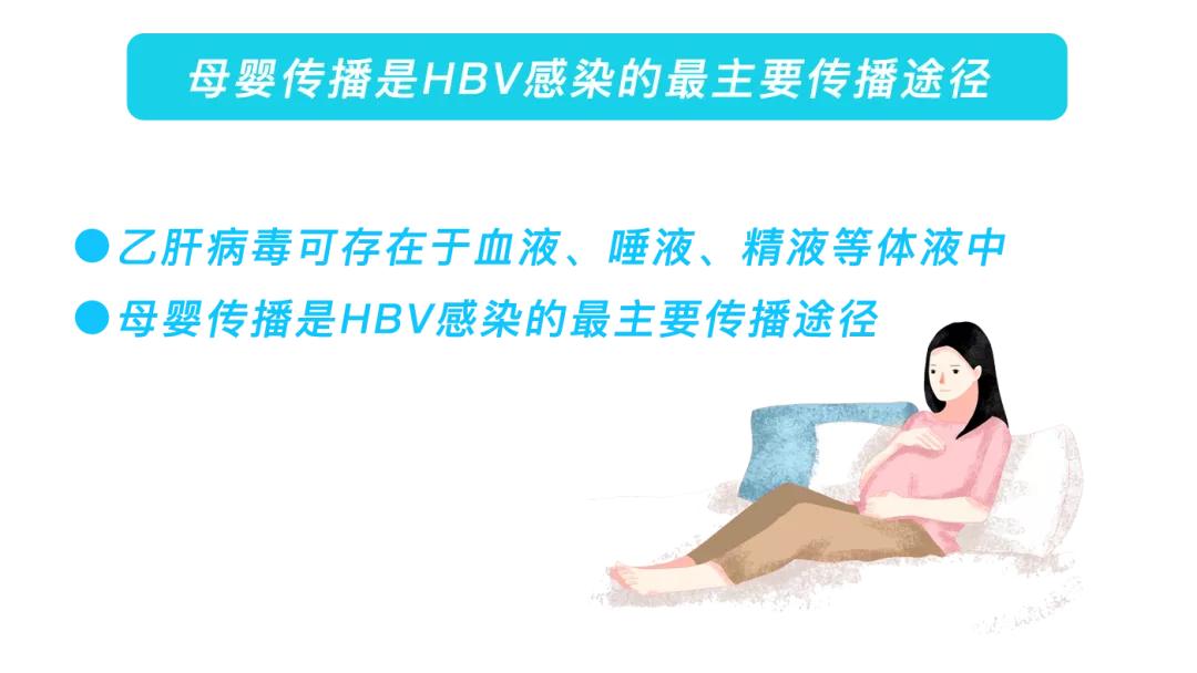 婴幼儿感染乙肝的症状,儿童乙肝治疗指南2022