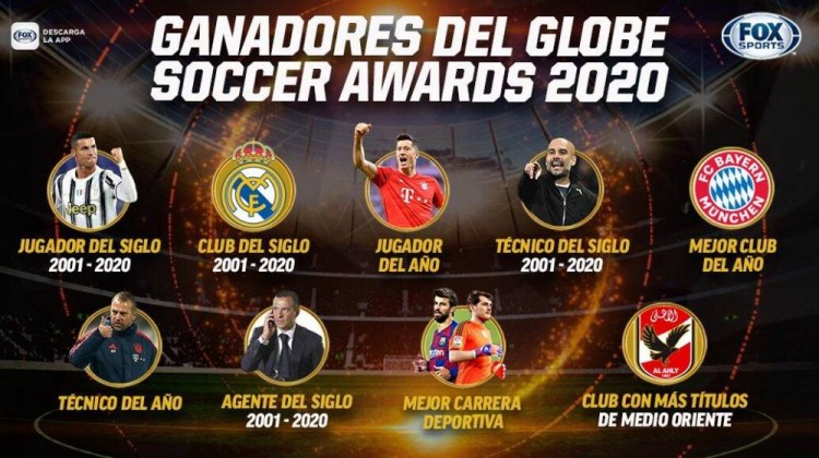 莱万当选世界足球先生c罗,拜仁莱万和c罗