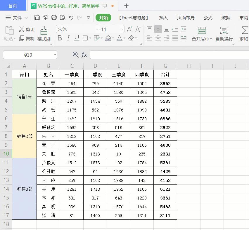 wpsexcel表格功能解读,wps表格的简单操作