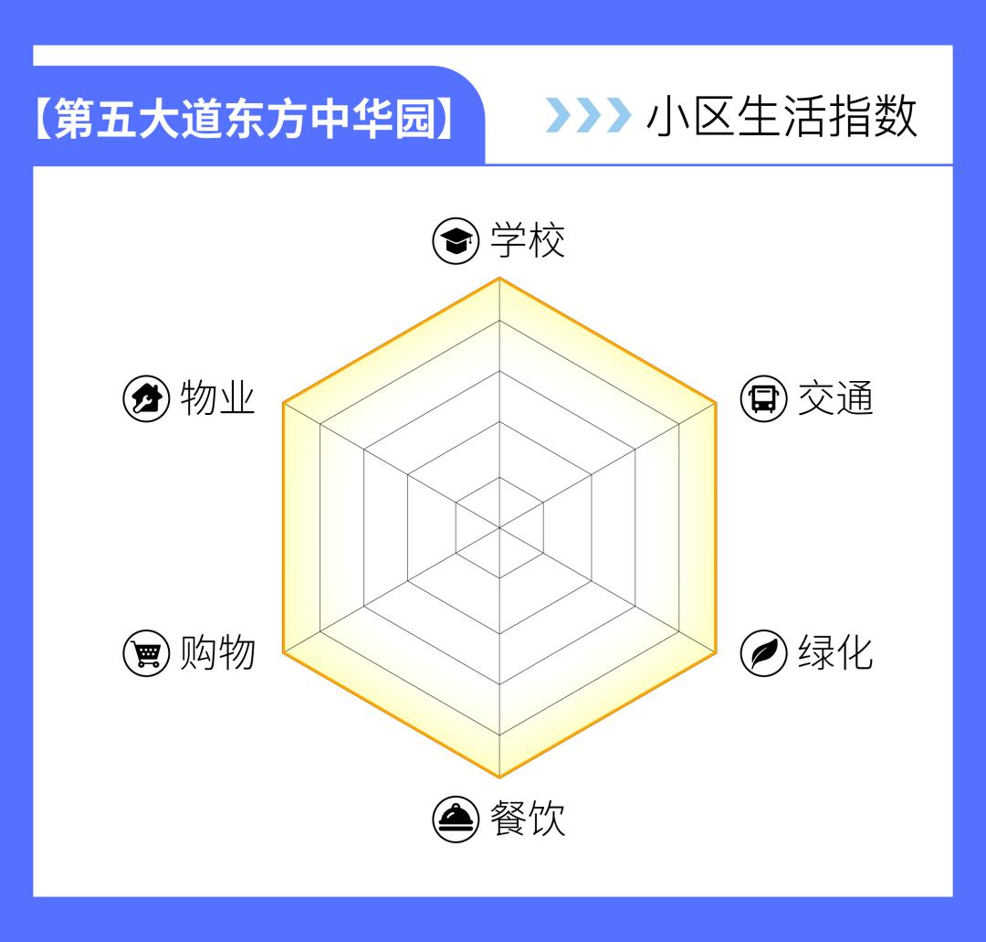 上海最容易进的十大公办小学,上海门槛低容易进的优质小学
