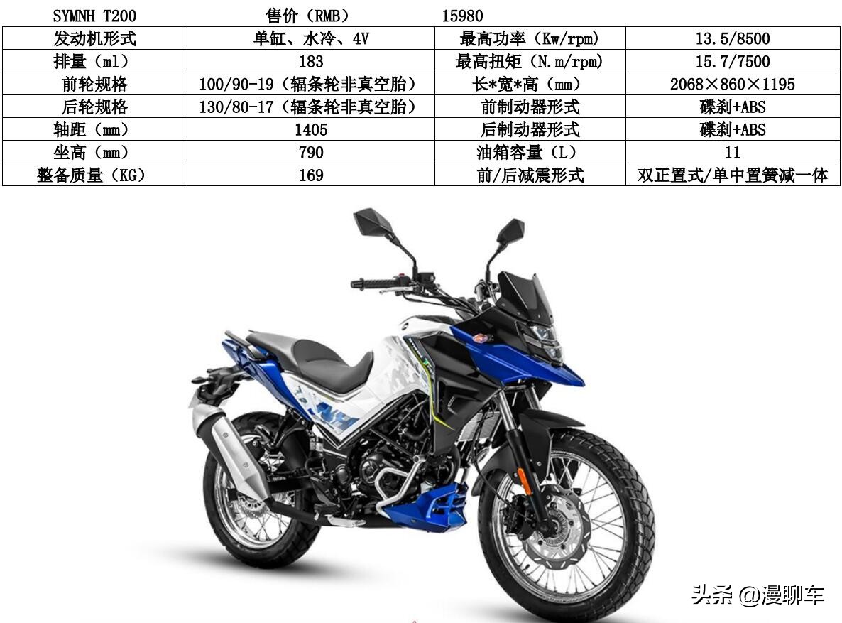 本田小排量adv150,幼狮250和启典kd150怎么选
