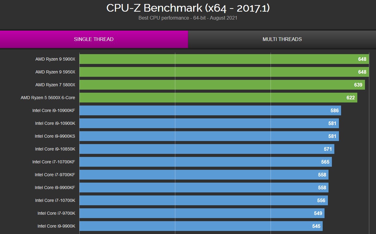 做ppt必须会的基本电脑知识,学做ppt初学者用哪个电脑
